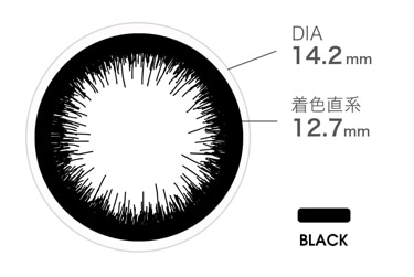 #101 Clear Black（クリアブラック）のサイズと着色直径